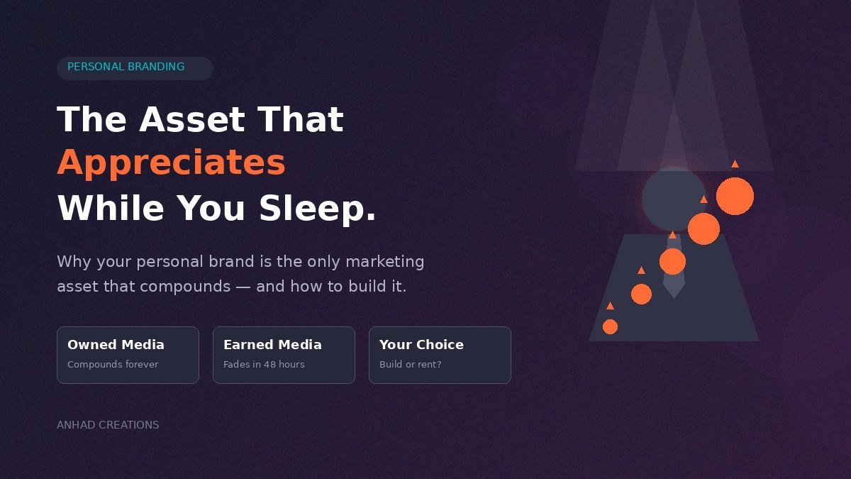 Personal Branding for Founders: The Asset That Appreciates While You Sleep